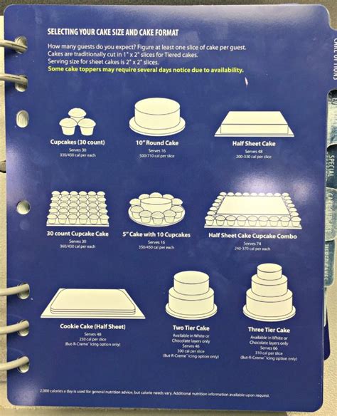 5 Steps To Order Sams Club Tiered Cake