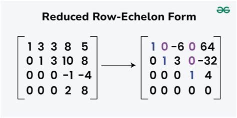 5 Steps To Reduced Echelon Form