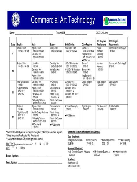 5 Steps To San Bernardino Bounds Portal Enrollment