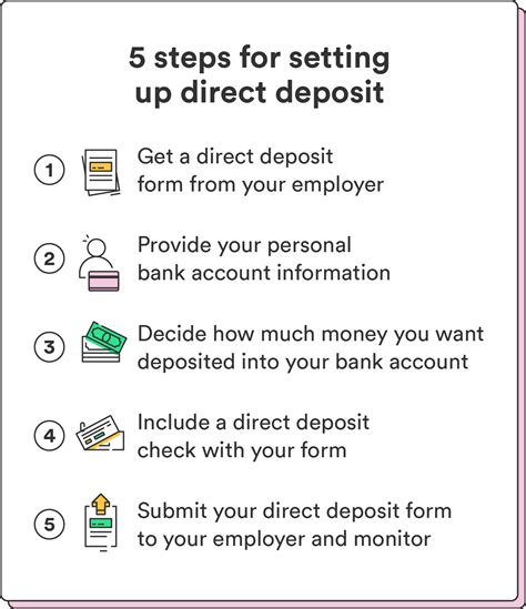 5 Steps To Set Up Ascend Fcu Direct Deposit