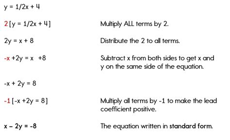 5 Steps To Write An Equation In Standard Form