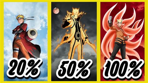 5 Strongest Forms Of Naruto