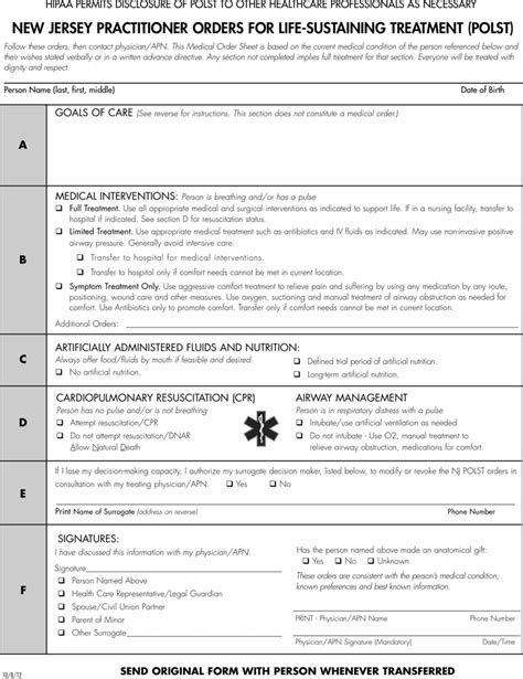 5 Things To Know About Polst Form In Nj