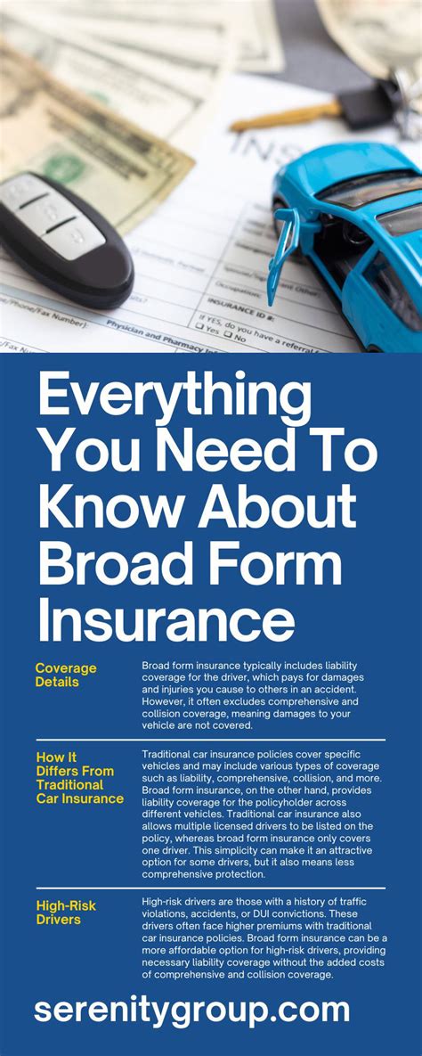 5 Things To Know About Vern Fonk Broad Form Insurance