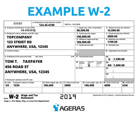 5 Things W-2 Form Tells You