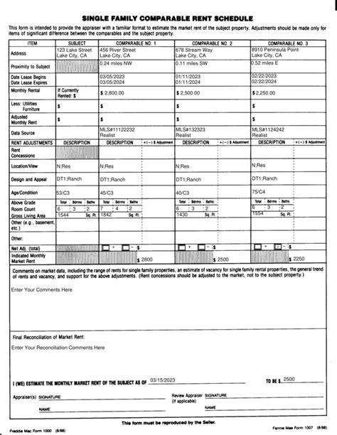 5 Tips For Completing Fnma Form 1007