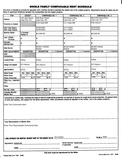 5 Tips For Completing Form 1007 Appraisal Report