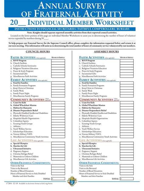 5 Tips For Completing Kofc Form 1728