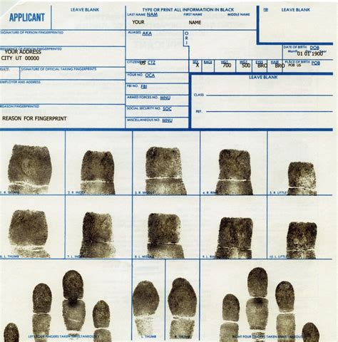 5 Tips For Doing Your Own Fingerprints For Atf Form 1