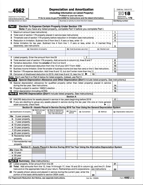 5 Tips For Filing Federal Form 4562