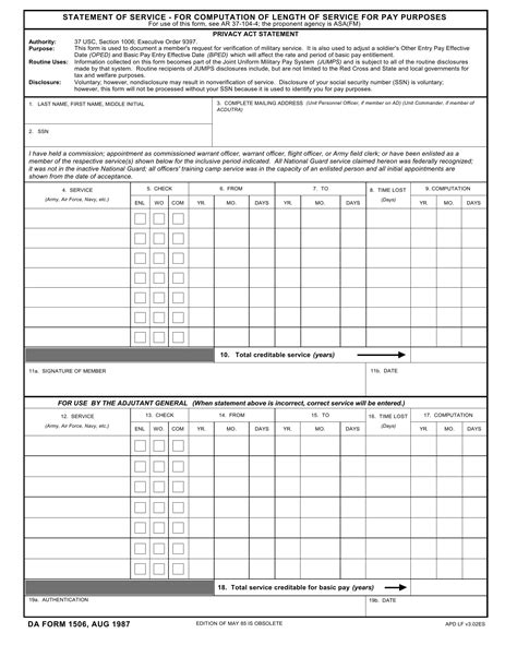 5 Tips For Filling Out Da Form 1506