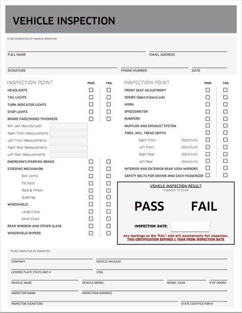 5 Tips For Uber Inspection Form Success