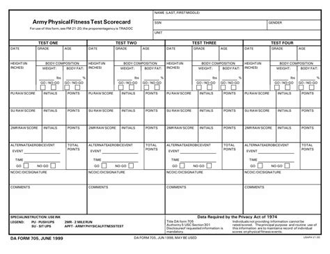 5 Tips To Ace The Da Form 705 Apft