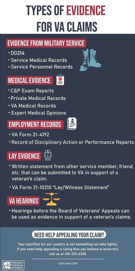 5 Tips To Complete Va Form 21-4138 Successfully