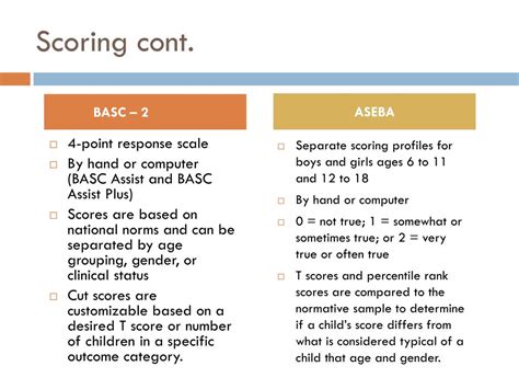 5 Tips To Master The Basc 3 Form