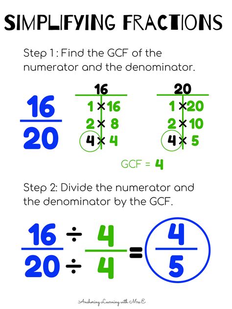 5 To 10 In Decimal: Simplified In 1 Easy Step