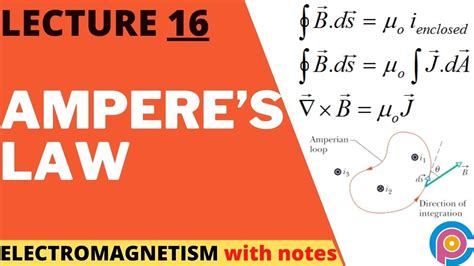 5 Ways Amperes Law Differential Form Simplifies Electromagnetism