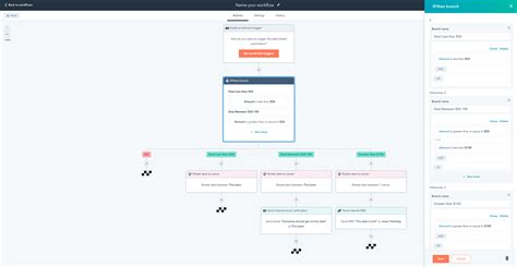 5 Ways Cloudnova Form Can Simplify Your Workflow