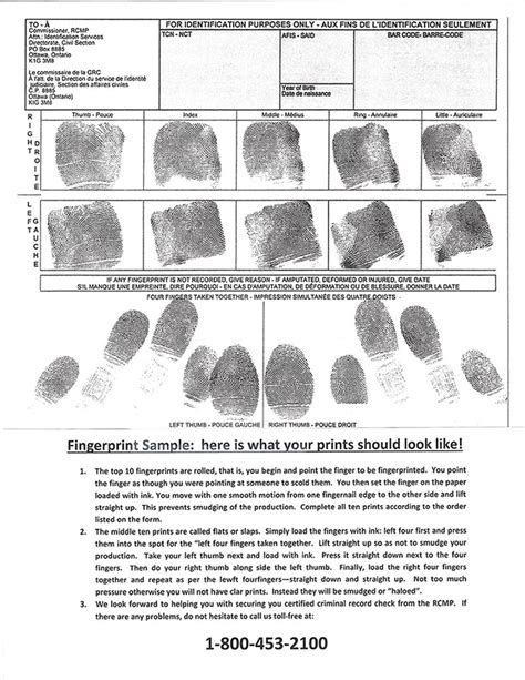 5 Ways Fingerprints Relate To Form I-485