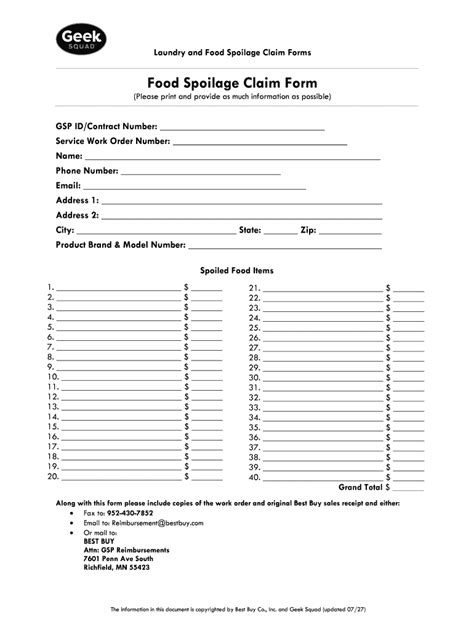 5 Ways Food Spoilage Forms