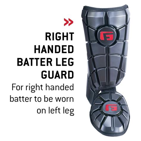 5 Ways G-Form Batters Leg Guard Protects You