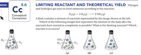 5 Ways Hydrogen And Nitrogen Form Ammonia