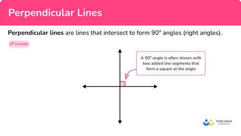 5 Ways Right Angles Form With Perpendicular Lines