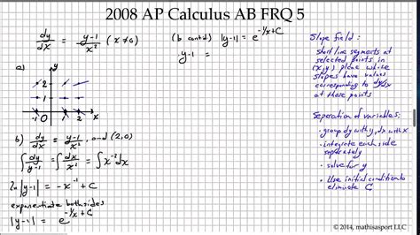 5 Ways To Ace 2008 Ap Calc Ab Frq Form B