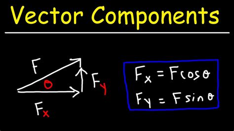 5 Ways To Calculate Vector Components Easily