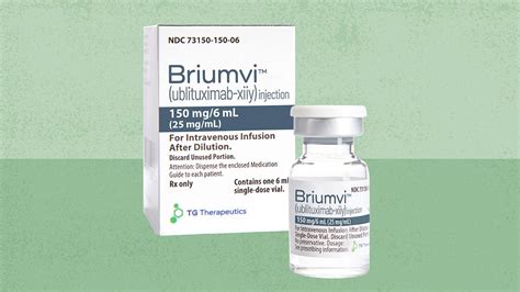 5 Ways To Complete Briumvi Start Form