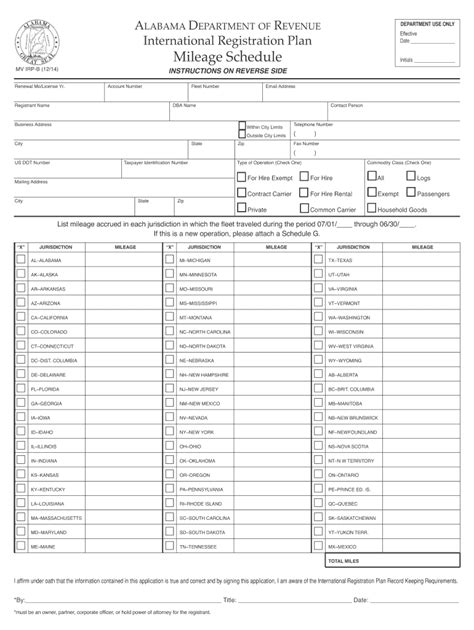 5 Ways To Complete Form Mv Irp-15 Successfully