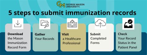 5 Ways To Complete George Mason Immunization Record