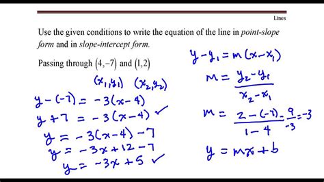 5 Ways To Complete Slope-Intercept Form