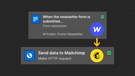 5 Ways To Connect Webflow Form To Mailchimp