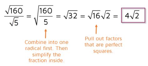 5 Ways To Convert Fractions To Radical Form