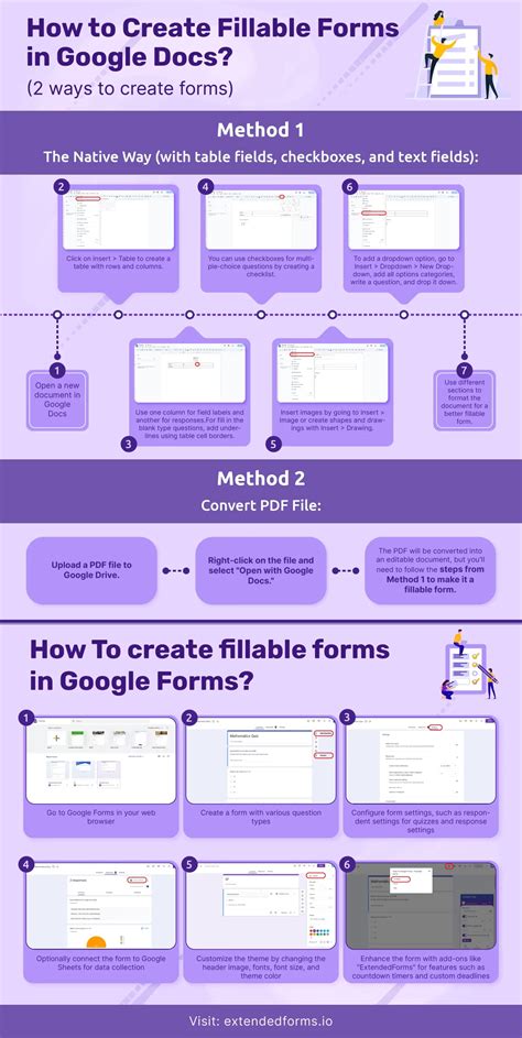 5 Ways To Convert Google Doc To Fillable Form