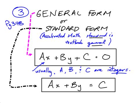 5 Ways To Convert Standard Form To General Form