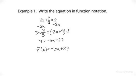 5 Ways To Express Equations In Function Form