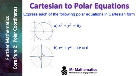 5 Ways To Express Equations In Polar Form