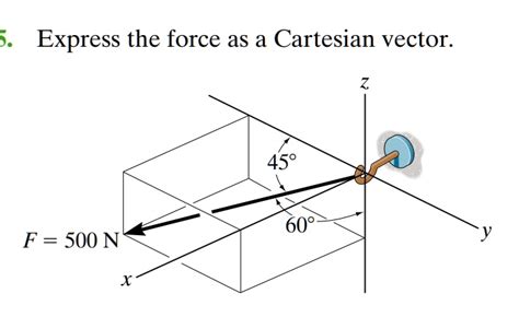 5 Ways To Express Forces In Cartesian Vector Form