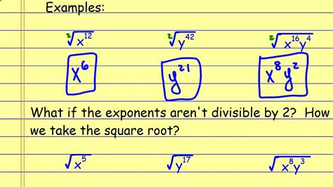 5 Ways To Express Square Root In Exponent Form