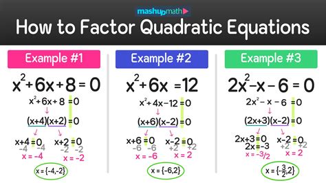 5 Ways To Factor Standard Form Equations