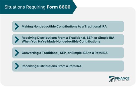 5 Ways To File Form 8606 For Past Years