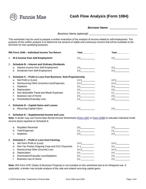 5 Ways To Fill Fannie Mae Form 1084 Easily