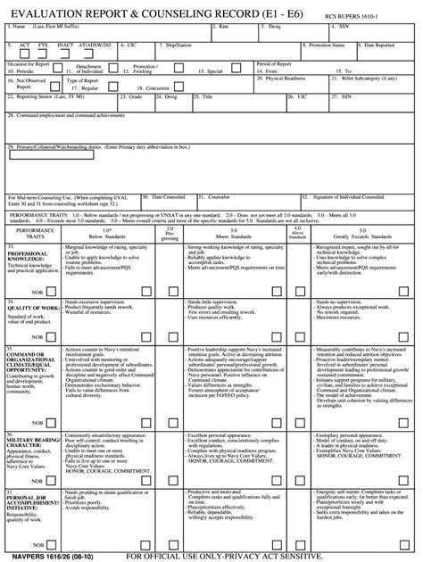 5 Ways To Fill Out A Blank Navy Eval Form