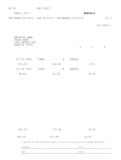 5 Ways To Fill Out A De9c Form Sample