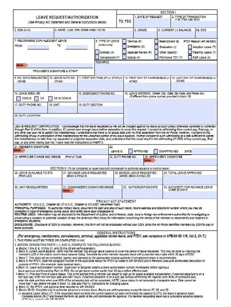 5 Ways To Fill Out Af Form 988 Correctly