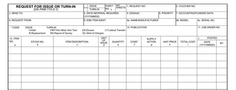 5 Ways To Fill Out Da 3161 Form Correctly