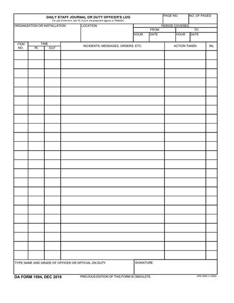 5 Ways To Fill Out Da Form 1594