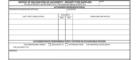 5 Ways To Fill Out Da Form 1687 Correctly